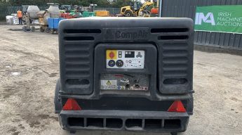 Generator-Inverter